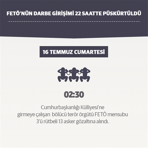 Foto - Darbe girişimi tam 22 saatte püskürtüldü