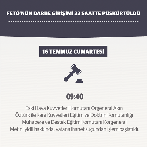 Foto - Darbe girişimi tam 22 saatte püskürtüldü