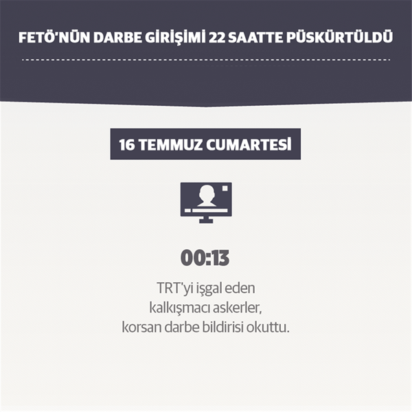 Foto - Darbe girişimi tam 22 saatte püskürtüldü