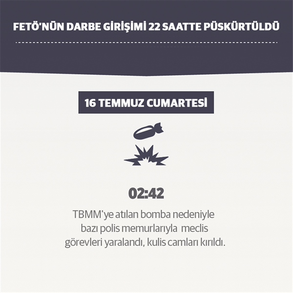 Foto - Darbe girişimi tam 22 saatte püskürtüldü