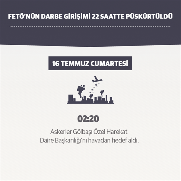 Foto - Darbe girişimi tam 22 saatte püskürtüldü
