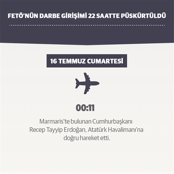 Foto - Darbe girişimi tam 22 saatte püskürtüldü