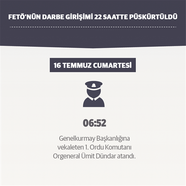 Foto - Darbe girişimi tam 22 saatte püskürtüldü