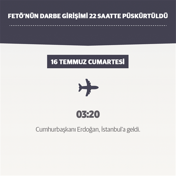 Foto - Darbe girişimi tam 22 saatte püskürtüldü