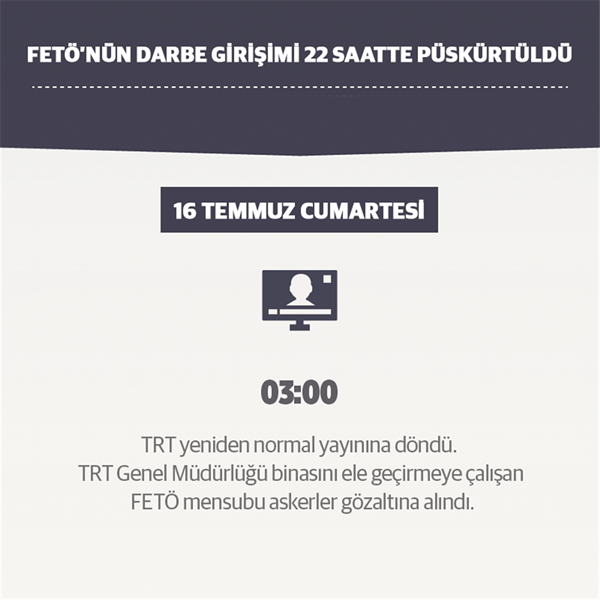Foto - Darbe girişimi tam 22 saatte püskürtüldü