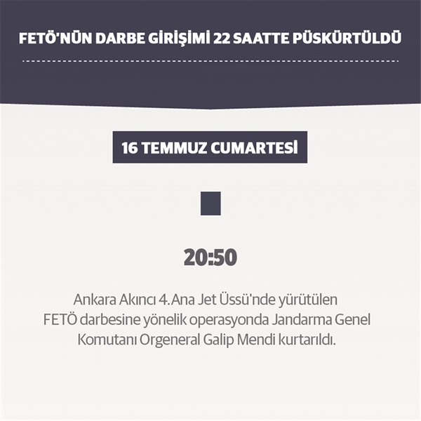 Foto - Darbe girişimi tam 22 saatte püskürtüldü