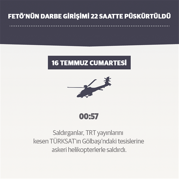 Foto - Darbe girişimi tam 22 saatte püskürtüldü