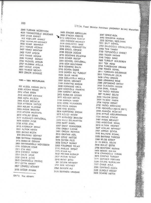 Foto - Davutoğlu’nun yol arkadaşı fena rezil oldu: Al sana diploma ziya