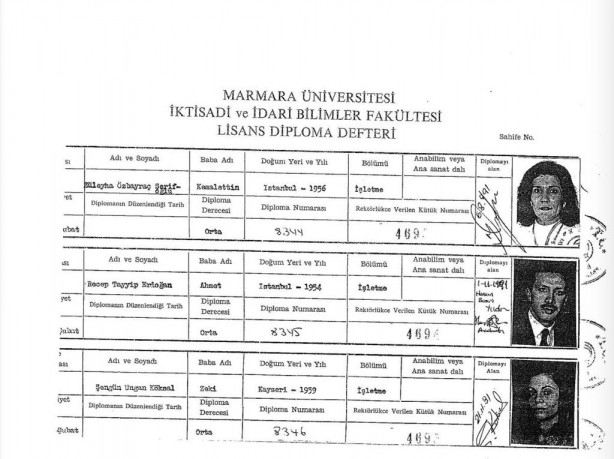Foto - Davutoğlu’nun yol arkadaşı fena rezil oldu: Al sana diploma ziya