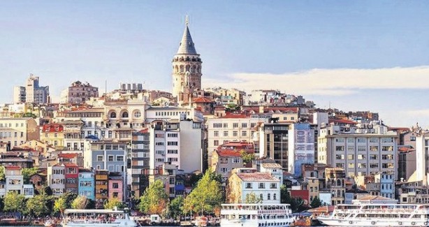 Foto - Dehşete düşüren rapor! İşte İstanbul'da su altında kalacak 17 ilçe