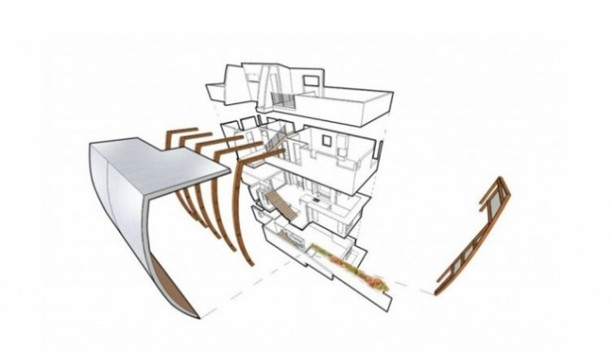 Foto - Dekorasyonda yeni moda 'stüdyo' evler