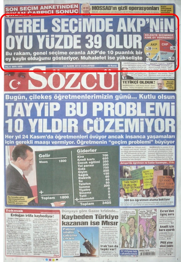 Foto - Demek ki "FETÖ ziyareti" bahane! AK Parti'deyken Davutoğlu'nu yerden yere vuran Sözcü şimdilerde sus pus!