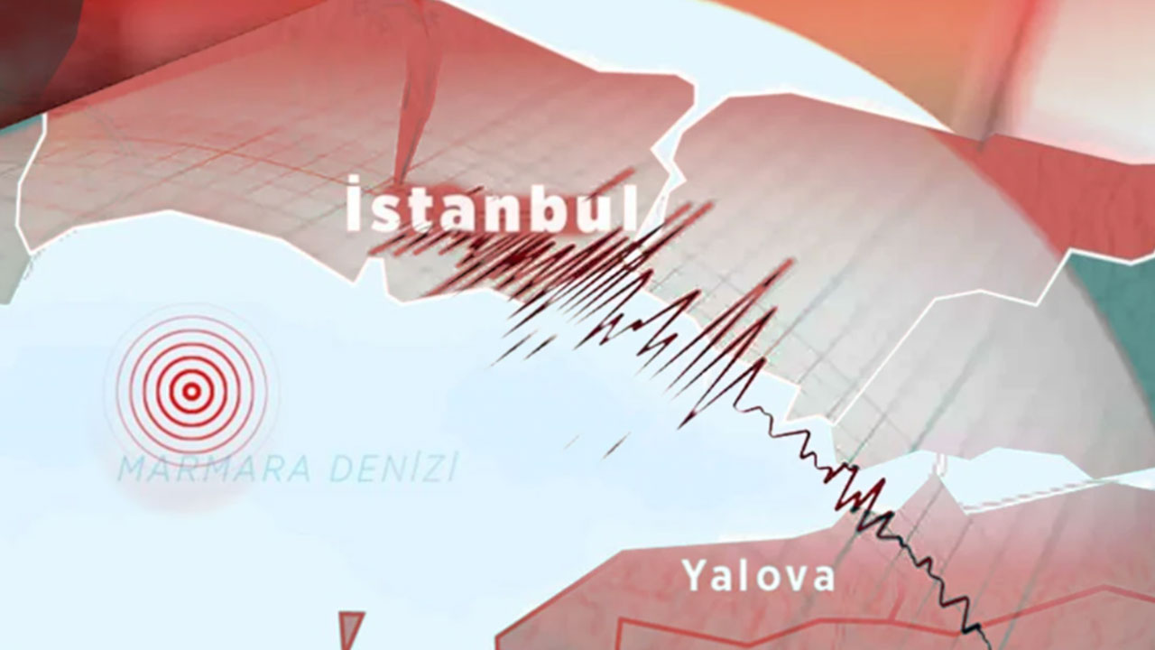 Foto - Deprem sonrası Şener Üşümezsoy'dan Haarp saldırısı açıklaması! Kur'an-ı Kerim'i delil gösterdi