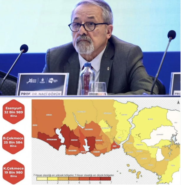 Foto - Deprem uzmanlarından İstanbul için açıklama! İşte en riskli 5 ilçe