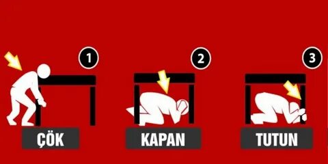 Foto - Depremde hayat kurtaran yöntem açıklandı! Dikkat çeken 'çök-kapan- tutun' raporu