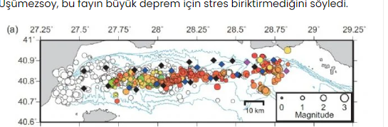 Foto - Depremlerin yerini önceden bilen Prof. Dr. Şener Üşümezsoy bu kez orayı uyardı!