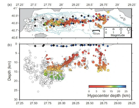 Foto - Depremlerin yerini önceden bilen Prof. Dr. Şener Üşümezsoy bu kez orayı uyardı!