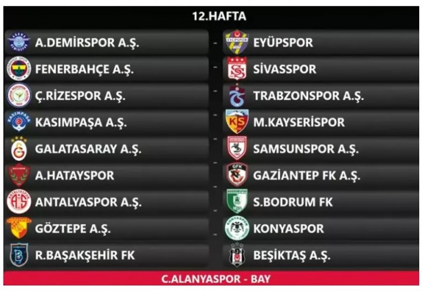 Foto - Derbi haftaları belli oldu! Süper Lig’de 2024/2025 sezonu fikstür çekimi açıklandı