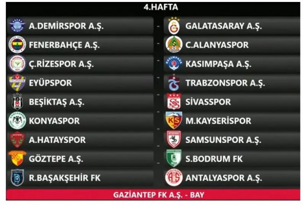 Foto - Derbi haftaları belli oldu! Süper Lig’de 2024/2025 sezonu fikstür çekimi açıklandı