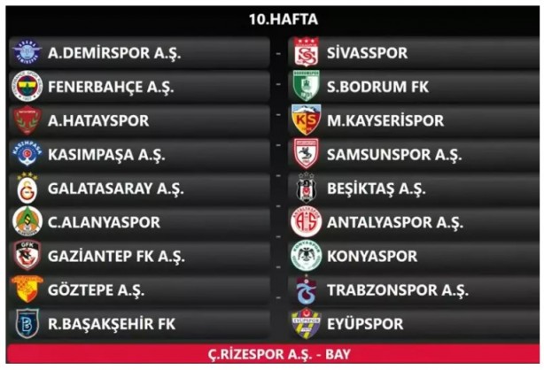 Foto - Derbi haftaları belli oldu! Süper Lig’de 2024/2025 sezonu fikstür çekimi açıklandı