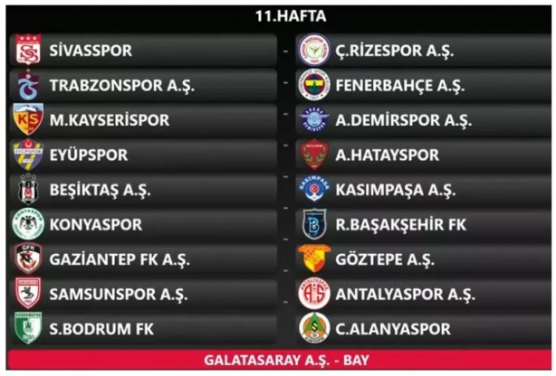 Foto - Derbi haftaları belli oldu! Süper Lig’de 2024/2025 sezonu fikstür çekimi açıklandı