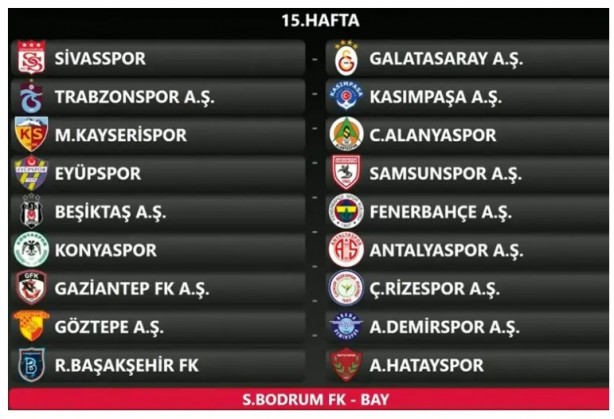 Foto - Derbi haftaları belli oldu! Süper Lig’de 2024/2025 sezonu fikstür çekimi açıklandı