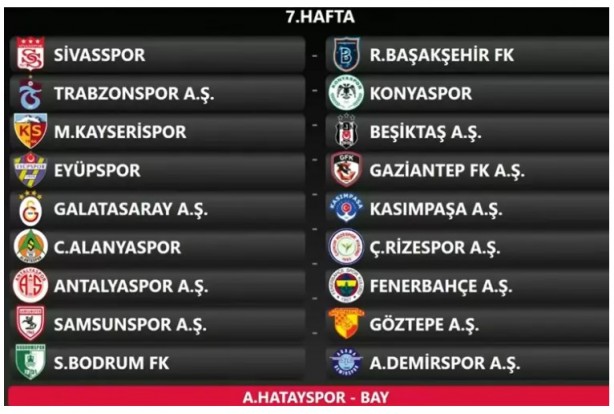 Foto - Derbi haftaları belli oldu! Süper Lig’de 2024/2025 sezonu fikstür çekimi açıklandı