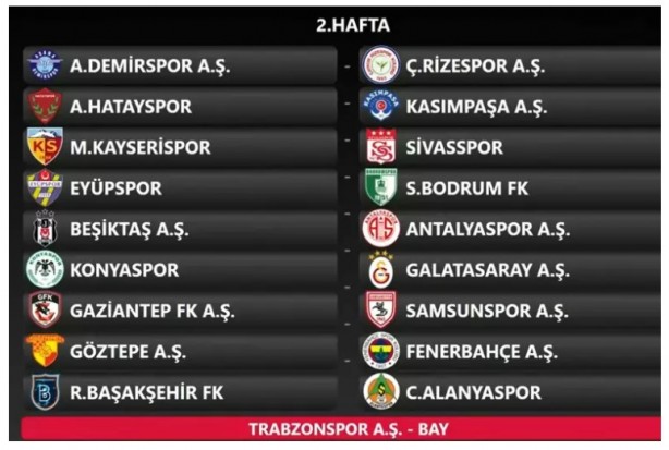 Foto - Derbi haftaları belli oldu! Süper Lig’de 2024/2025 sezonu fikstür çekimi açıklandı