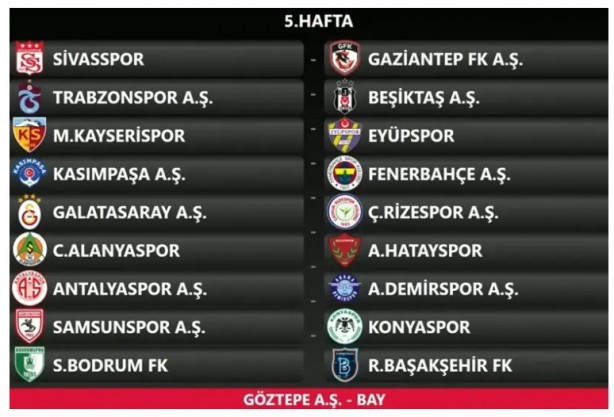 Foto - Derbi haftaları belli oldu! Süper Lig’de 2024/2025 sezonu fikstür çekimi açıklandı