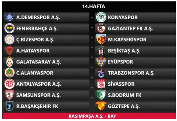 Foto - Derbi haftaları belli oldu! Süper Lig’de 2024/2025 sezonu fikstür çekimi açıklandı