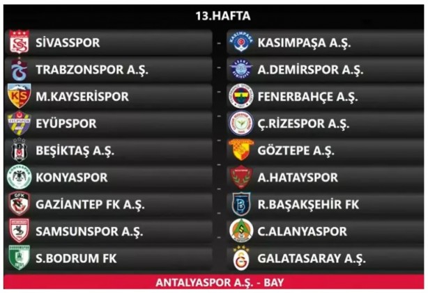 Foto - Derbi haftaları belli oldu! Süper Lig’de 2024/2025 sezonu fikstür çekimi açıklandı