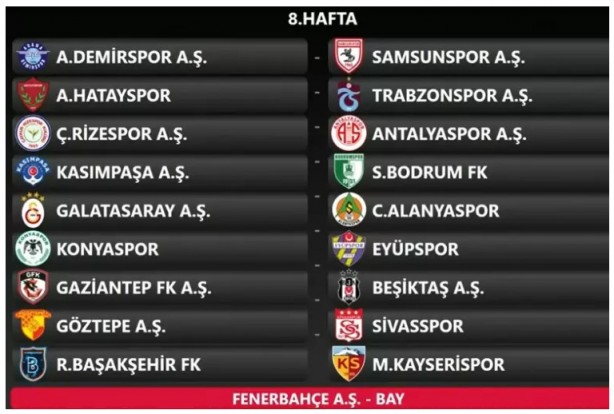 Foto - Derbi haftaları belli oldu! Süper Lig’de 2024/2025 sezonu fikstür çekimi açıklandı