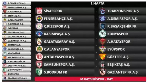 Foto - Derbi haftaları belli oldu! Süper Lig’de 2024/2025 sezonu fikstür çekimi açıklandı