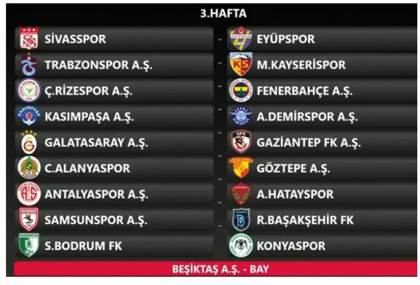 Foto - Derbi haftaları belli oldu! Süper Lig’de 2024/2025 sezonu fikstür çekimi açıklandı