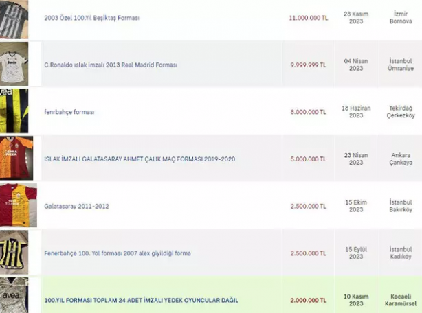 Foto - Derbi öncesi büyük skandal! 24 saatten az kaldı: Bu olayın sonu gelmeyecek mi?