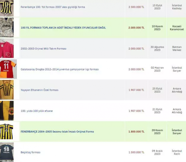 Foto - Derbi öncesi büyük skandal! 24 saatten az kaldı: Bu olayın sonu gelmeyecek mi?