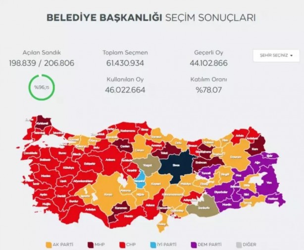 Foto - DEVA, Gelecek ve Saadet Partisi yerel seçimlerde silindi