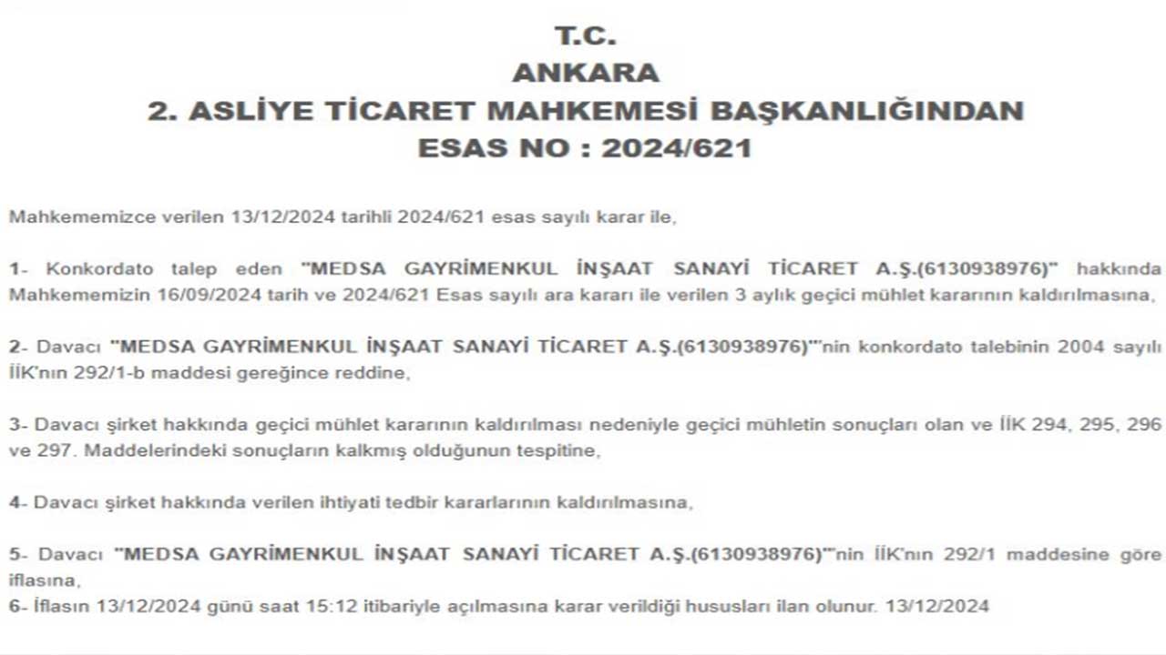 Foto - Devlet ihalelerini kazanıyordu! İnşaat devi bir anda iflas etti