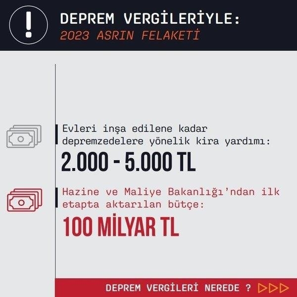 Foto - Devlet vatandaşının yanında! İşte kalem kalem vergi hesabı