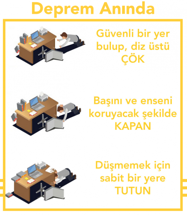 Foto - Dezenformasyon bülteni yayımlandı! İşte haftanın yalan haberleri