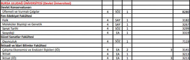 Foto - DGS ek yerleştirme AÖF bölümleri 2021 DGS ek tercih AÖF boş kontenjanları