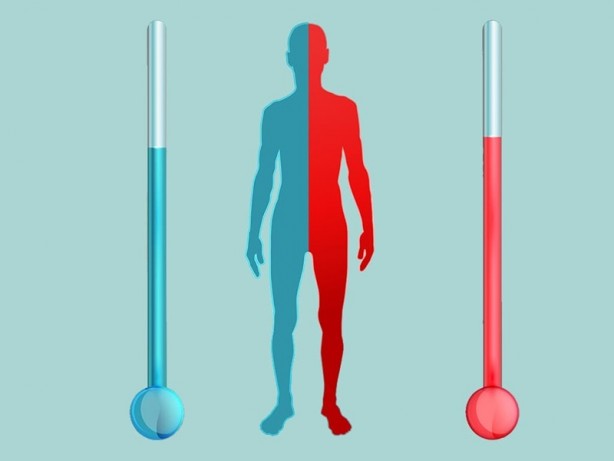 Foto - Dikkat! Bu 12 belirti varsa böbrekleriniz iflas ediyor olabilir