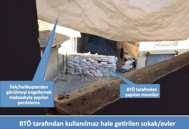 Foto - Diyarbakır Sur'dan ilk kez ortaya çıkan fotoğraflar