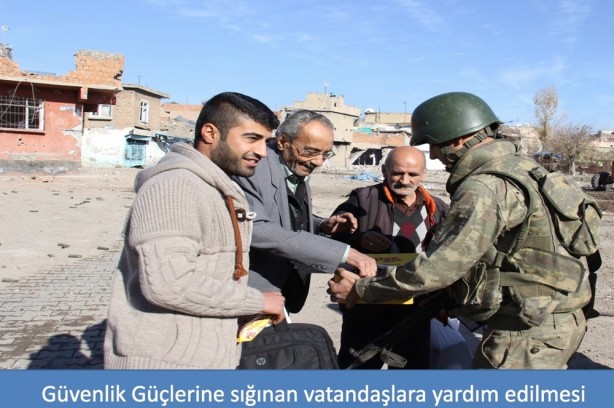 Foto - Diyarbakır Sur'dan ilk kez ortaya çıkan fotoğraflar
