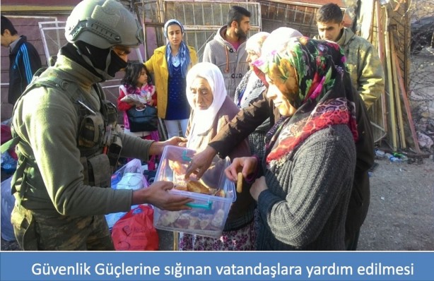 Foto - Diyarbakır Sur'dan ilk kez ortaya çıkan fotoğraflar