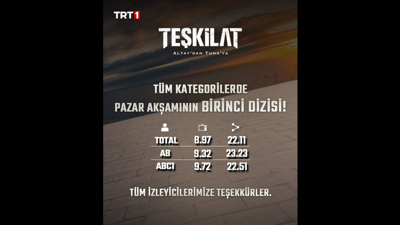 Foto - Diziye ilaç gibi geldi! Aybüke Pusat gitti Teşkilat bombayı patlattı