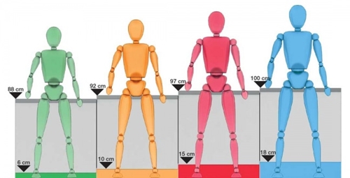 Foto - Doğal yöntemlerle çocuğunuzun boyunu 9 cm uzatın