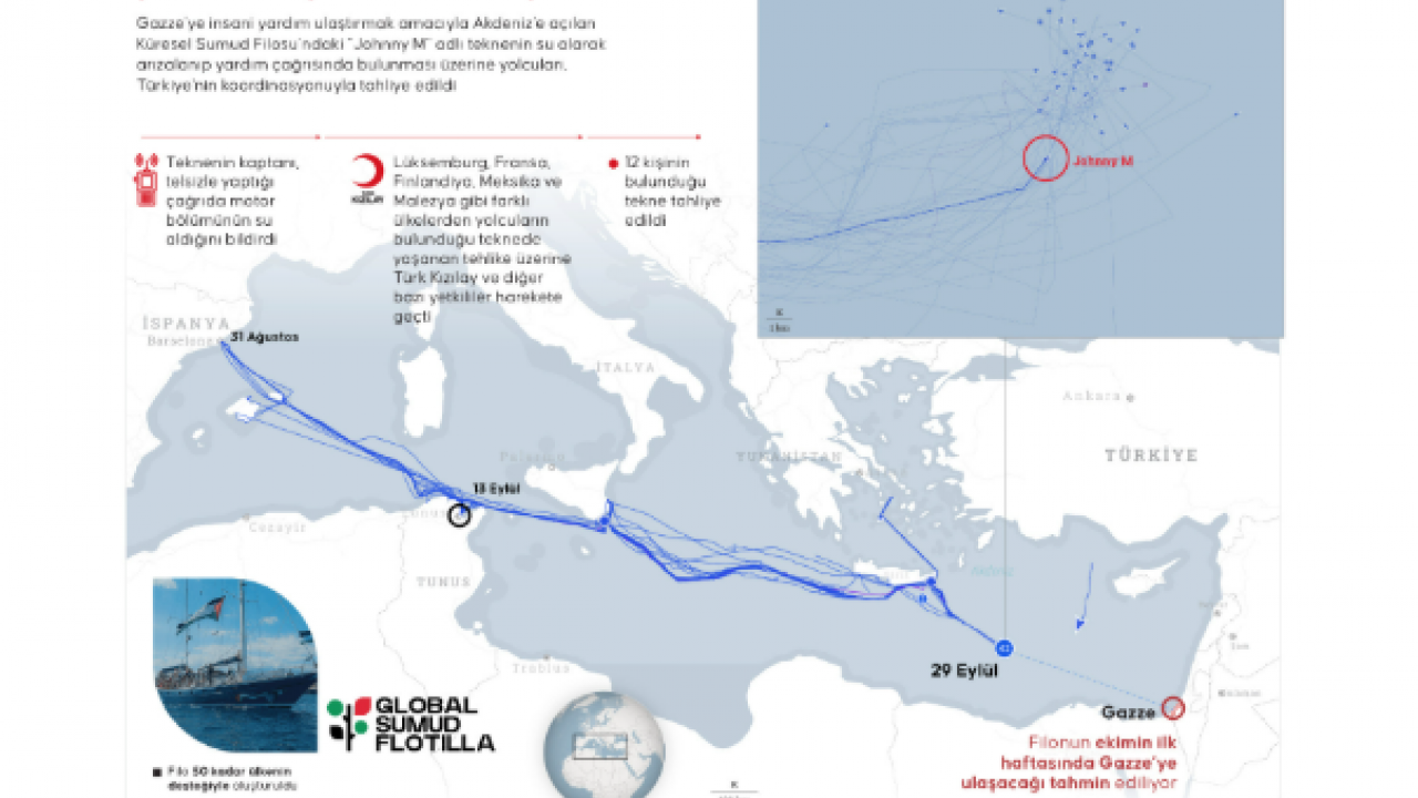 Foto - Doğu Akdeniz'de sıcak saatler! Türkiye müdahale etti