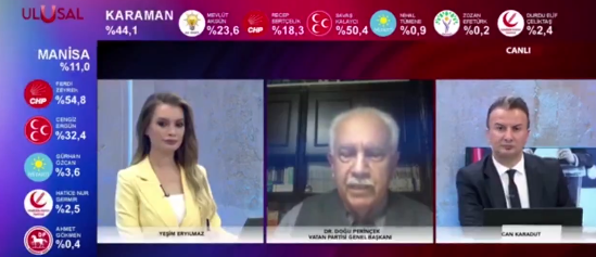 Foto - Doğu Perinçek, Vatan Partisi'nin kazandığı yerleri açıkladı! Duyan şok geçirdi