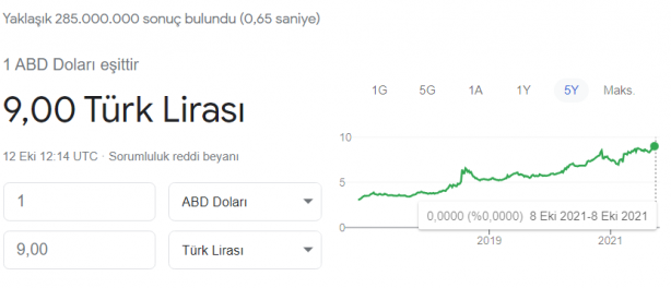 Foto - Dolar 9 lirayı gördü, İslam Memiş bombayı patlattı! Gram altın için olay fiyat tahmini